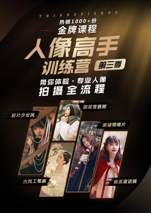 《超级模特2》完整版免费蓝光云播放